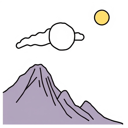 กราฟการวิเคราะห์ AUD/USD ในตลาดฟอเร็กซ์